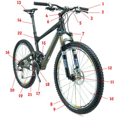 dirt_bike_structure.jpeg